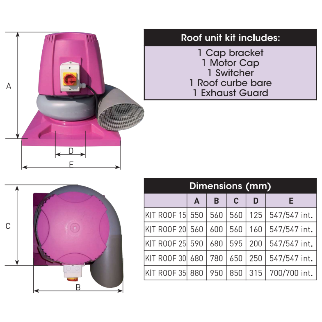 Roof Unit Kit without switch
