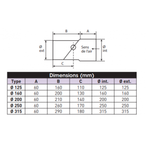 Backdraft damper